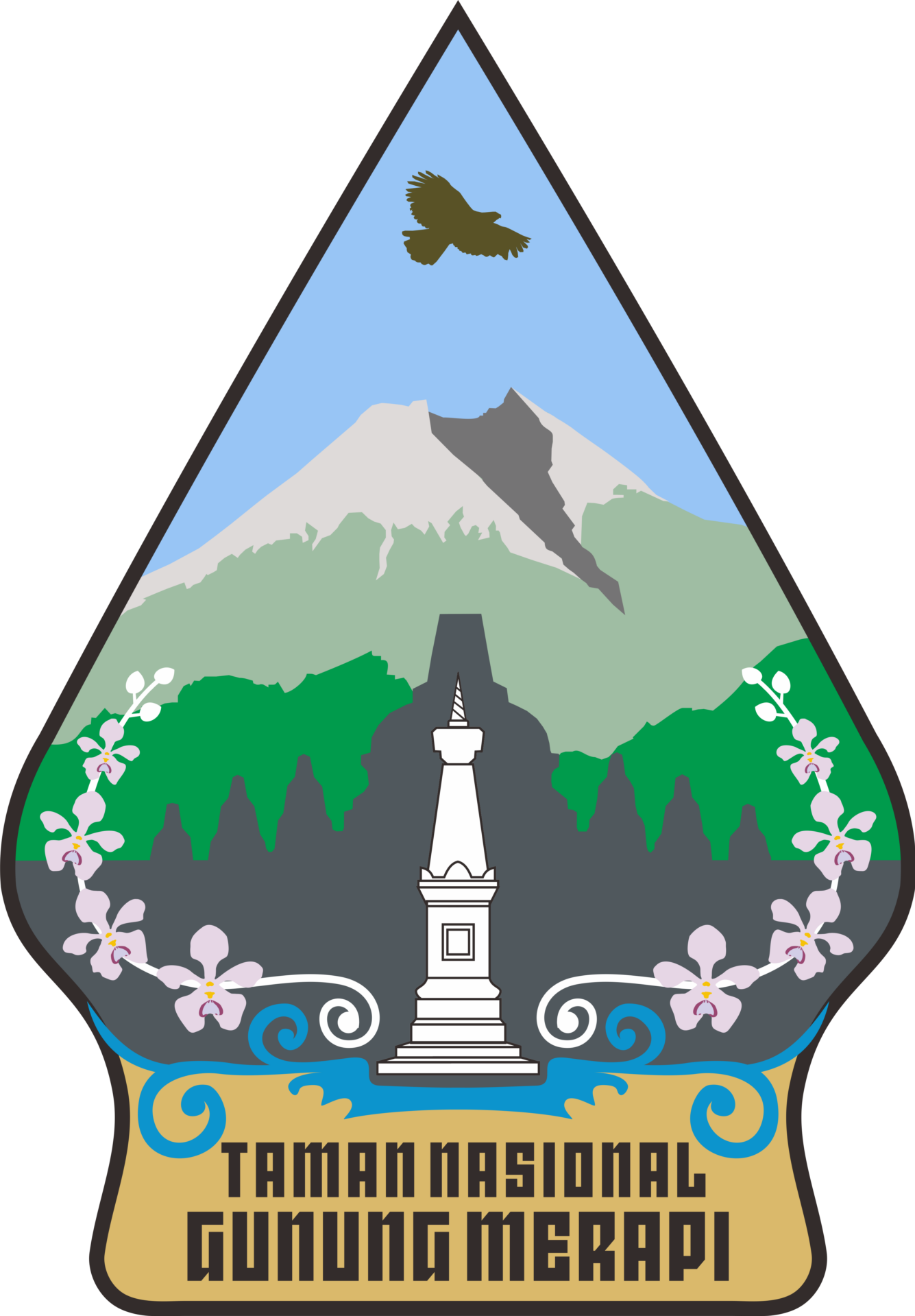 Taman Nasional Gn. Merapi